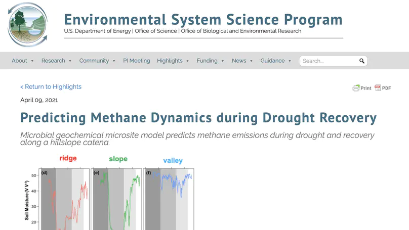 Our work on modeling methane emissions from wet tropical forest soils was highlighted on the DOE Environmental System Science Program.